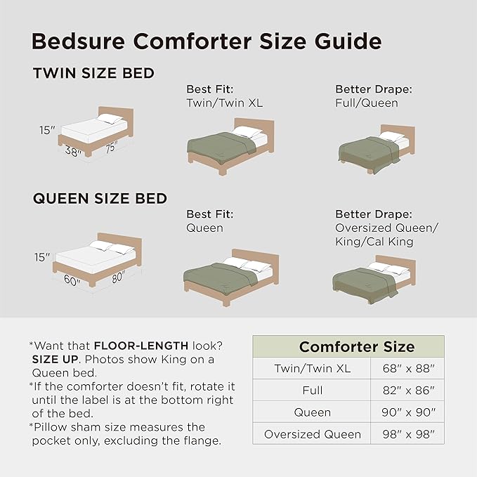 Comforter Set - Queen - 3 Piece