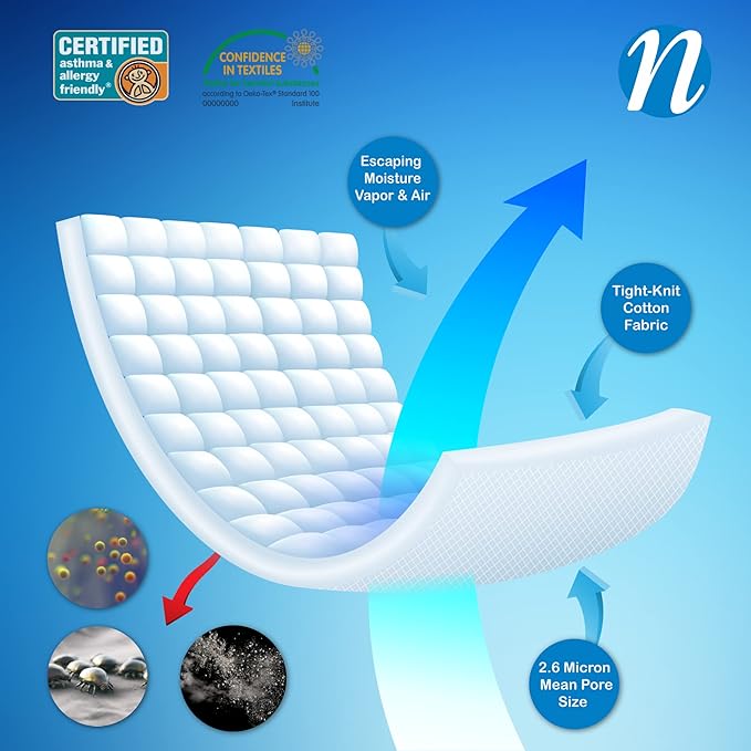 100% Cotton Hypoallergenic Pillow Protector - Queen - 4 Pack