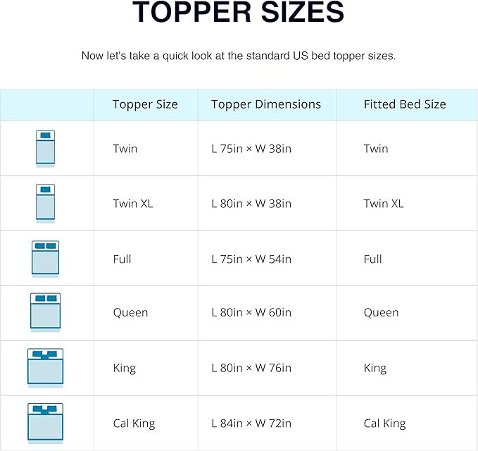 Memory Foam Mattress Topper - Twin