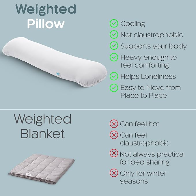 Cooling Body Pillow - Full