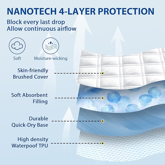 Cooling Mattress Protector - Twin
