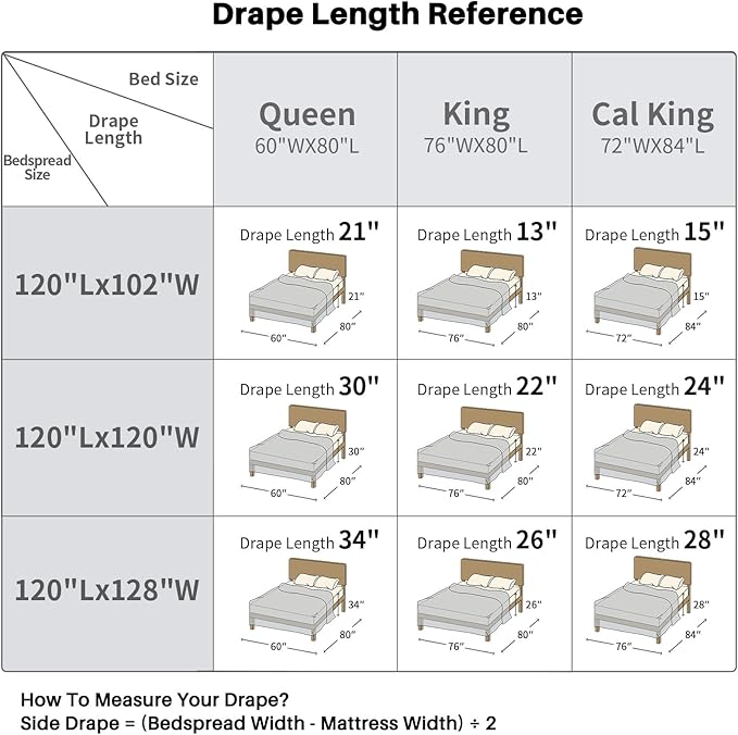 100% Cotton Bedding Set - King