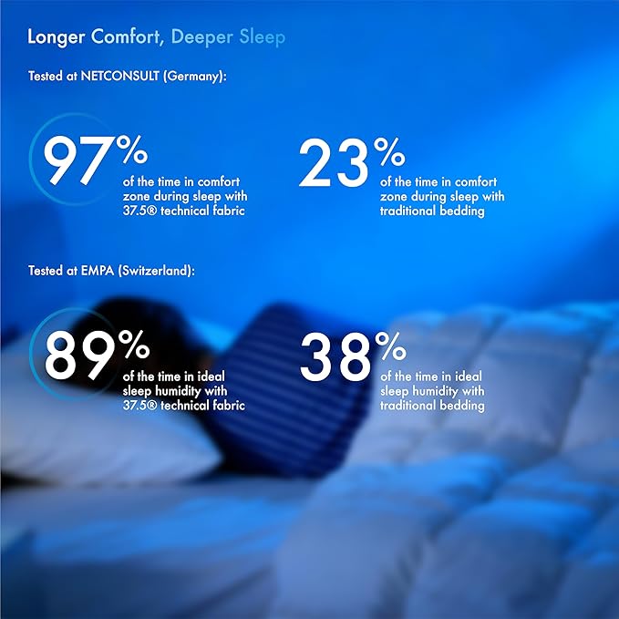 Down Alternative Bed Pillow - King