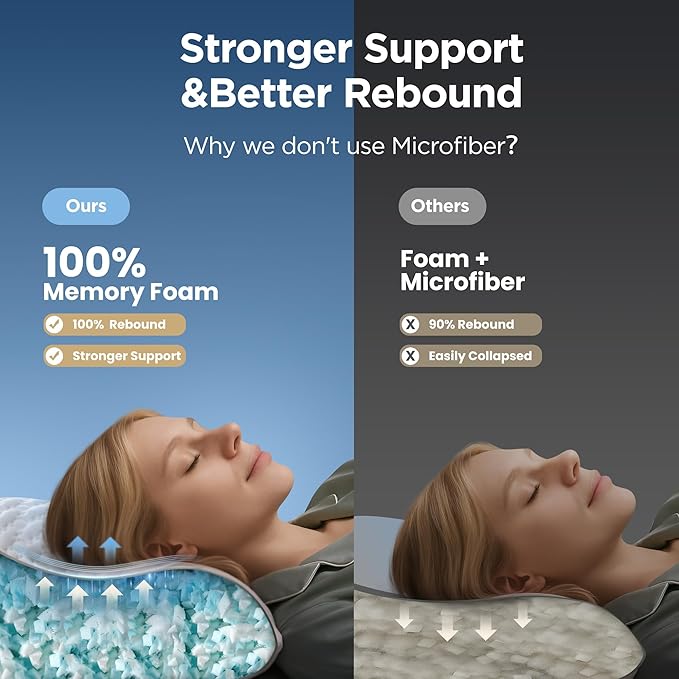 Memory Foam Cooling Bed Pillow - Standard