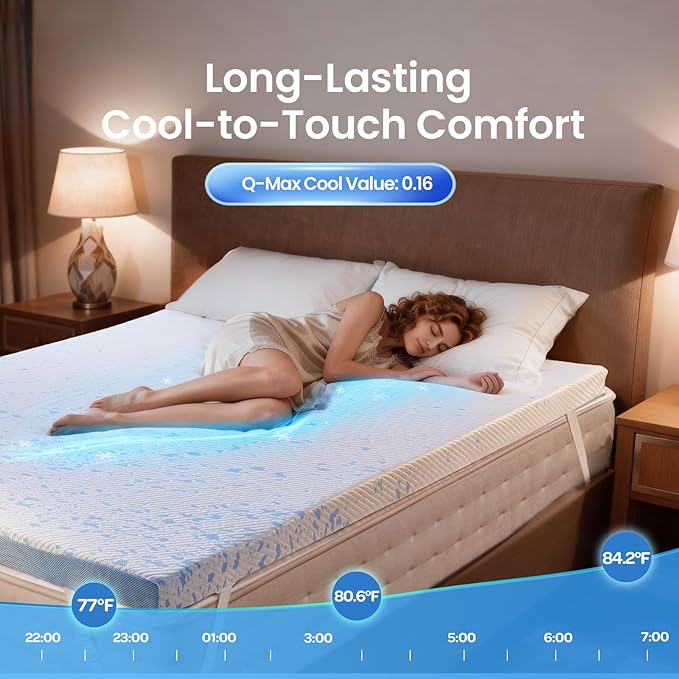 Memory Foam Cooling Mattress Topper - Queen