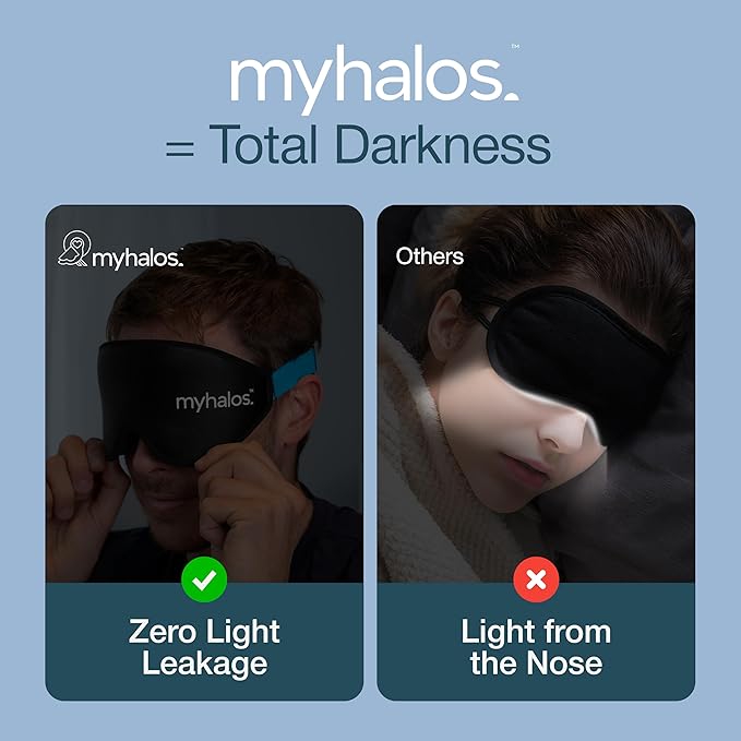 Memory Foam Blackout Sleep Mask