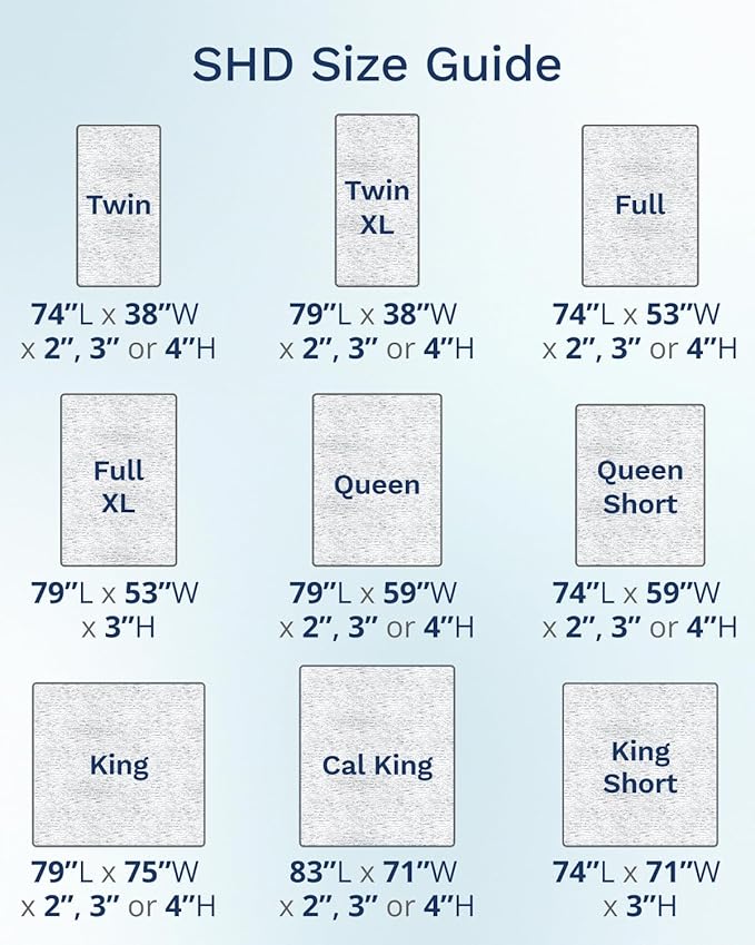 Memory Foam Mattress Topper - Full
