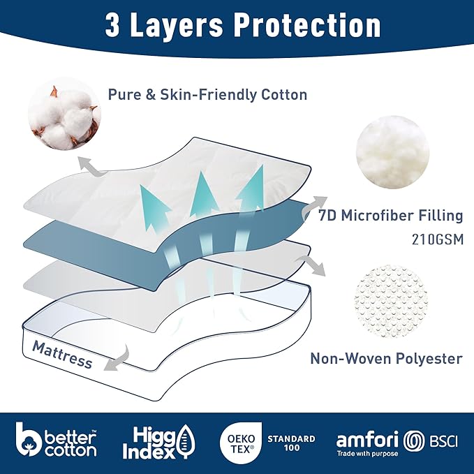 Down Alternative Mattress Pad - Full - 22 in Deep Pocket