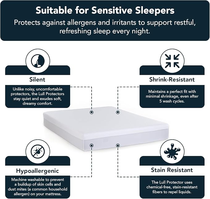 Waterproof Mattress Protector - Full