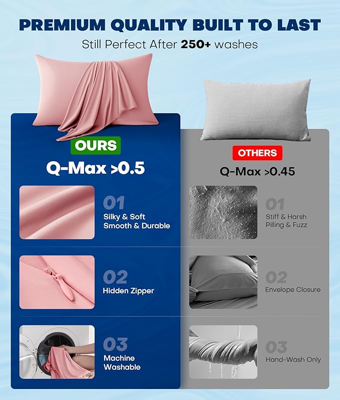 Cooling Pillowcase Set - Standard - 2 Piece