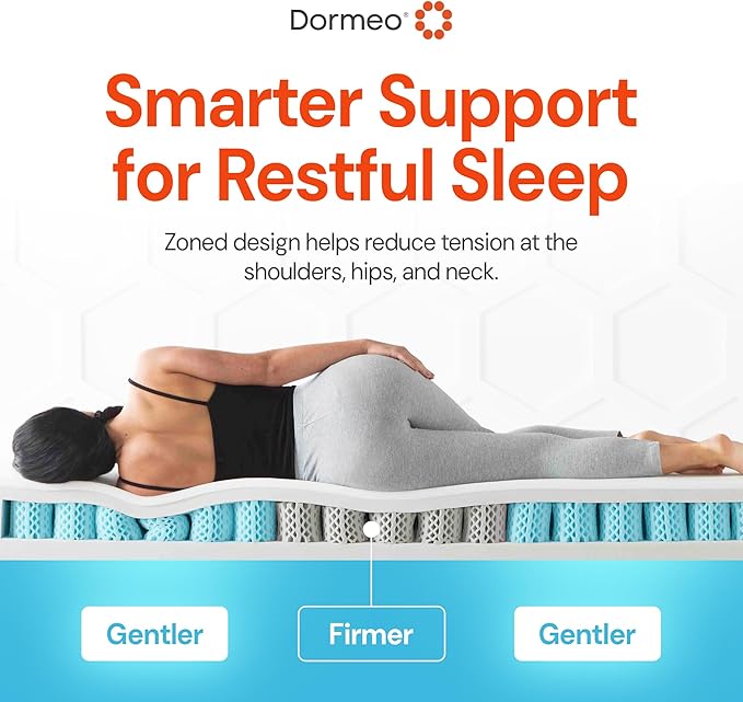 Cooling Mattress Topper - Twin