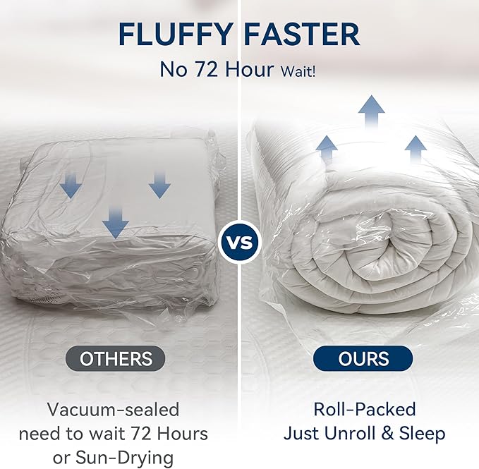 Memory Foam Mattress Topper - California King