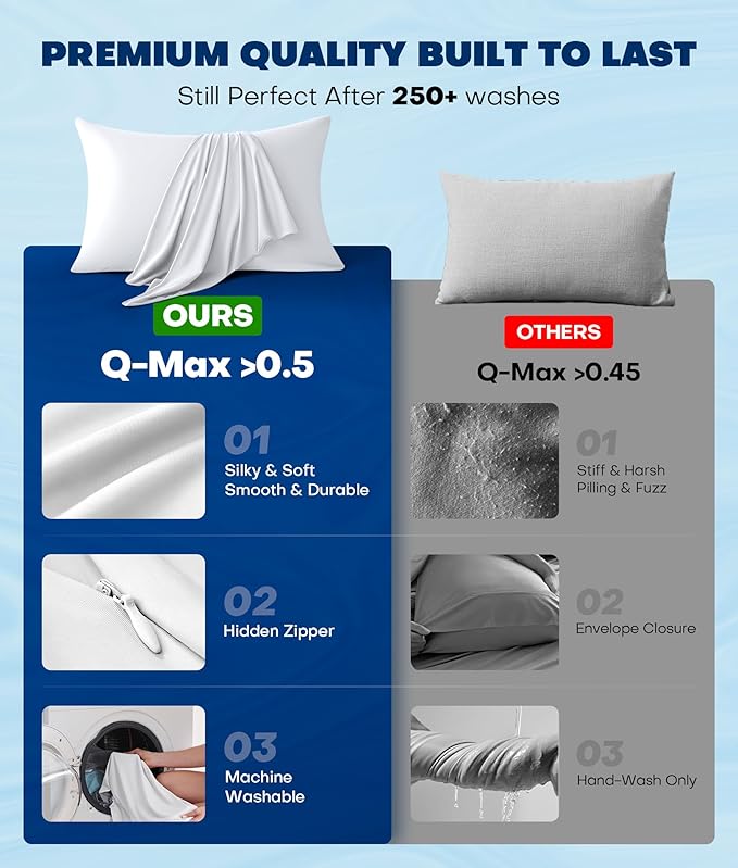 Cooling Pillowcase Set - Queen - 2 Piece