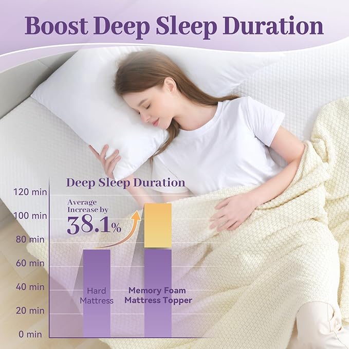 Memory Foam Mattress Topper - King
