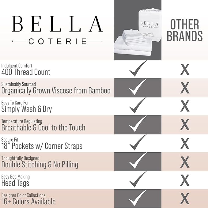 Bamboo Cooling Bed Sheet Set - Queen - 18 in Deep Pocket - 6 Piece