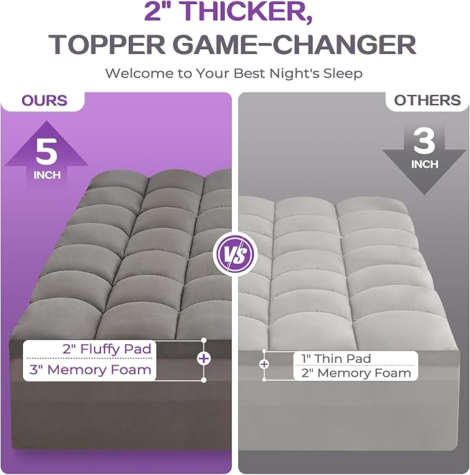 Memory Foam Mattress Topper - Full