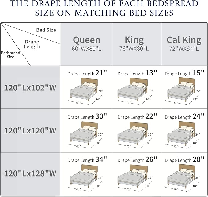 100% Cotton Bedding Set - King