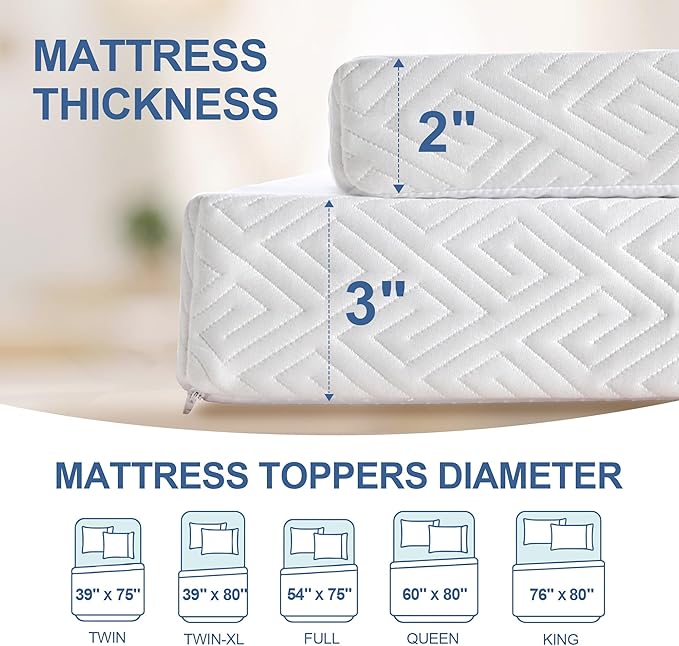Memory Foam Mattress Topper - Twin