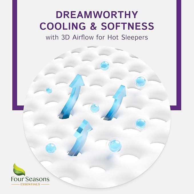Waterproof Mattress Protector - Full