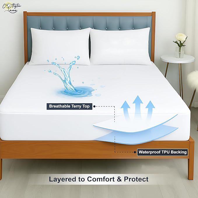 Waterproof Mattress Protector - Full