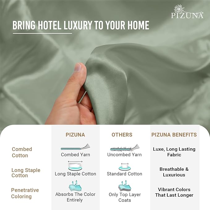 100% Cotton Pillowcase Set - Queen - 2 Piece