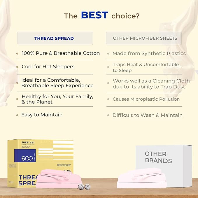 Cooling Bed Sheet Set - King - 16 in Deep Pocket - 4 Piece