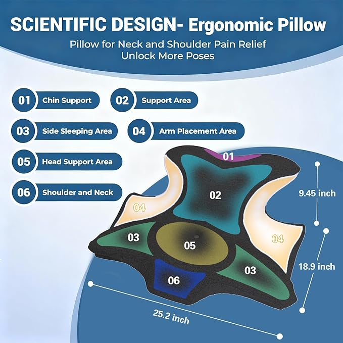 Memory Foam Backrest Pillow