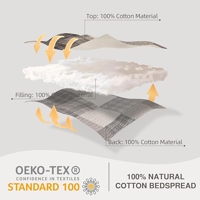 100% Cotton Bedding Set - Queen