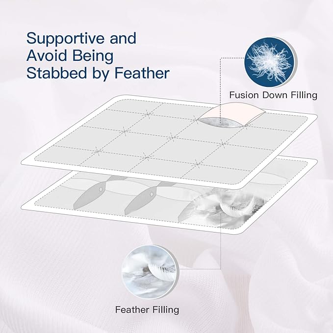 Mattress Topper - King - 21 in Deep Pocket