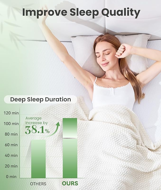 Bamboo Mattress Topper - Twin