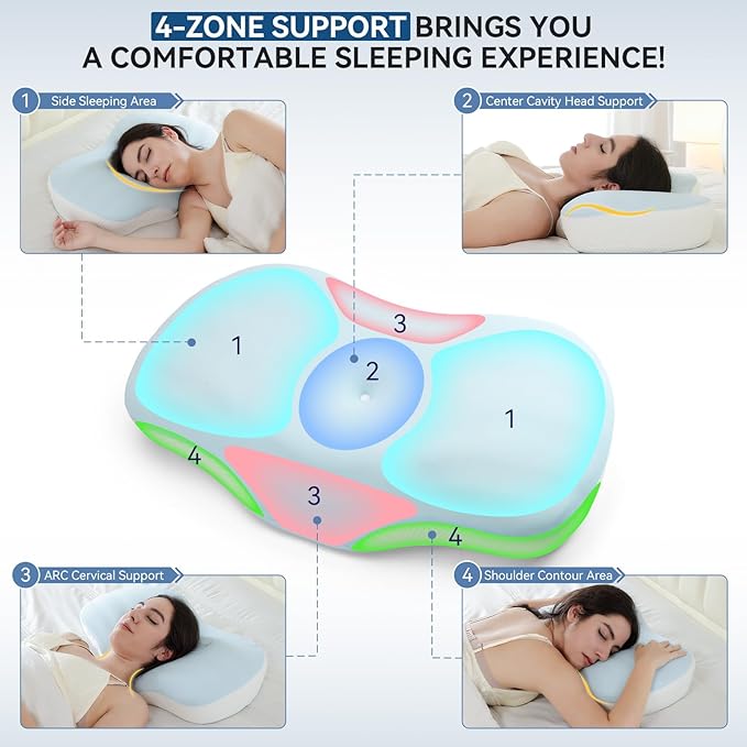 Memory Foam Orthopedic Bed Pillow