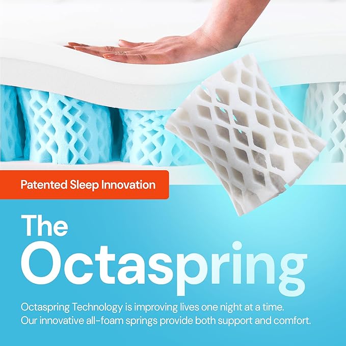 Cooling Mattress Topper - Split King