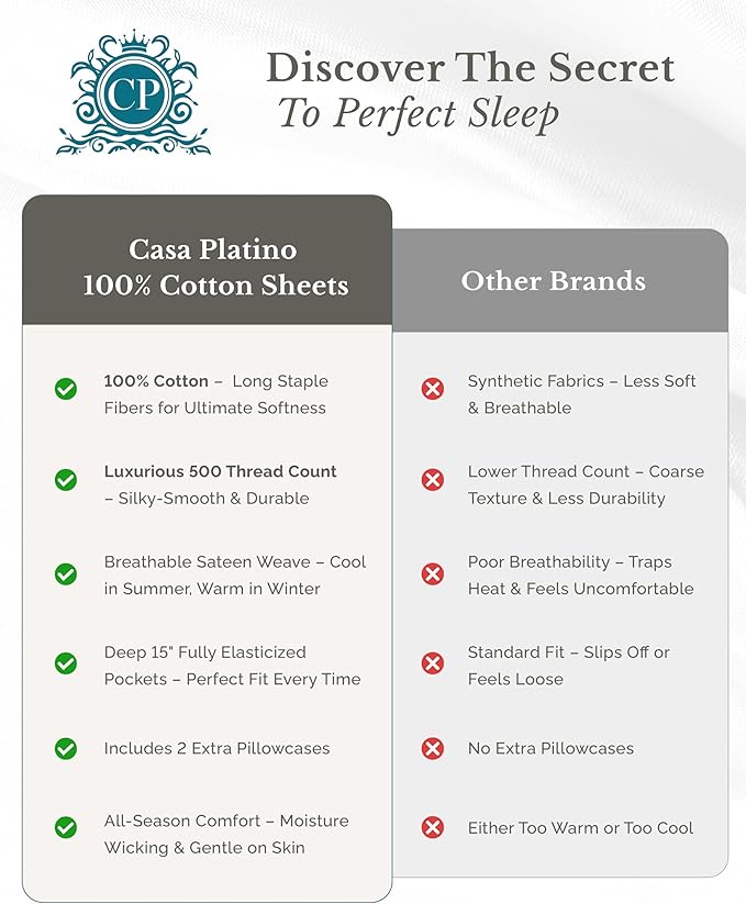 100% Cotton Bed Sheet Set - Queen - 6 Piece