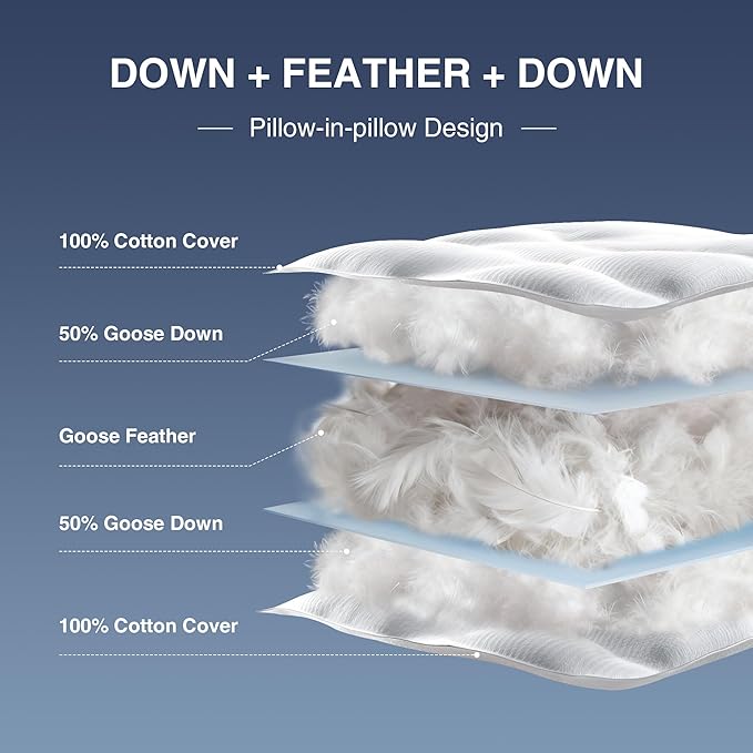 100% Cotton Bed Pillow - King - 2 Piece