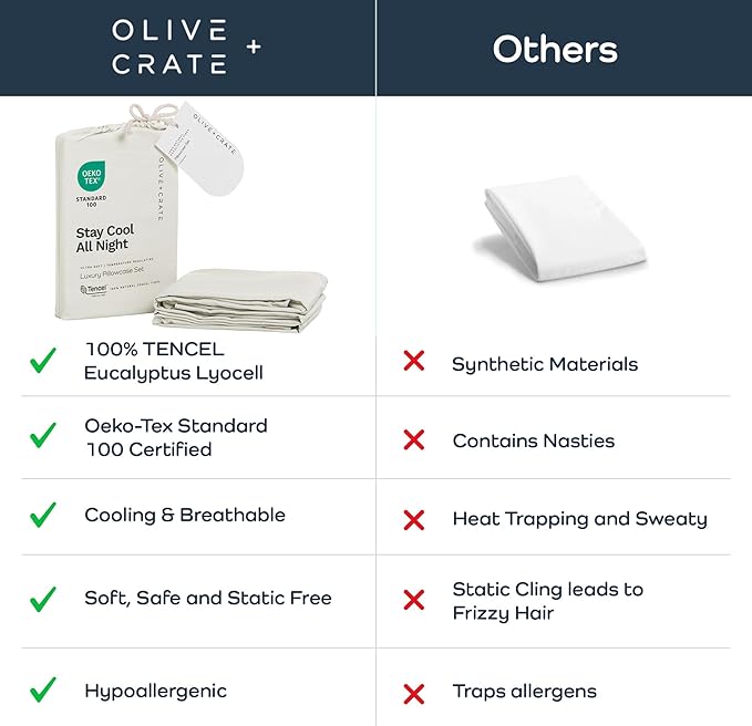 Cooling Pillowcase Set - Queen - 2 Piece