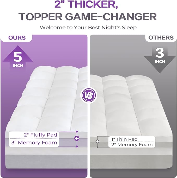 Memory Foam Mattress Topper - Full