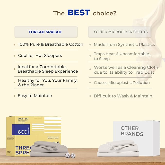 Cooling Bed Sheet Set - King - 16 in Deep Pocket - 4 Piece
