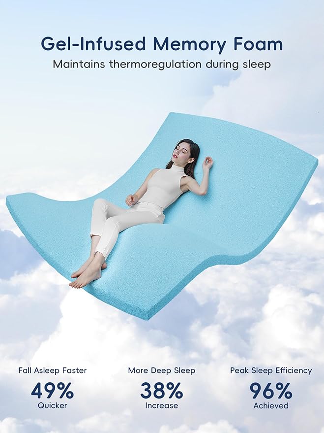 Memory Foam Mattress Topper - Twin