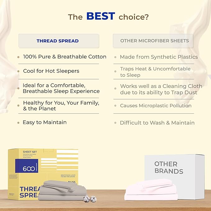 Cooling Bed Sheet Set - Twin XL - 3 Piece