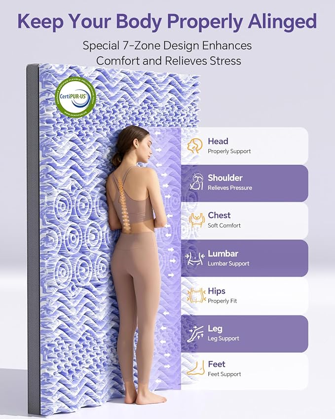 Memory Foam Mattress Topper - King