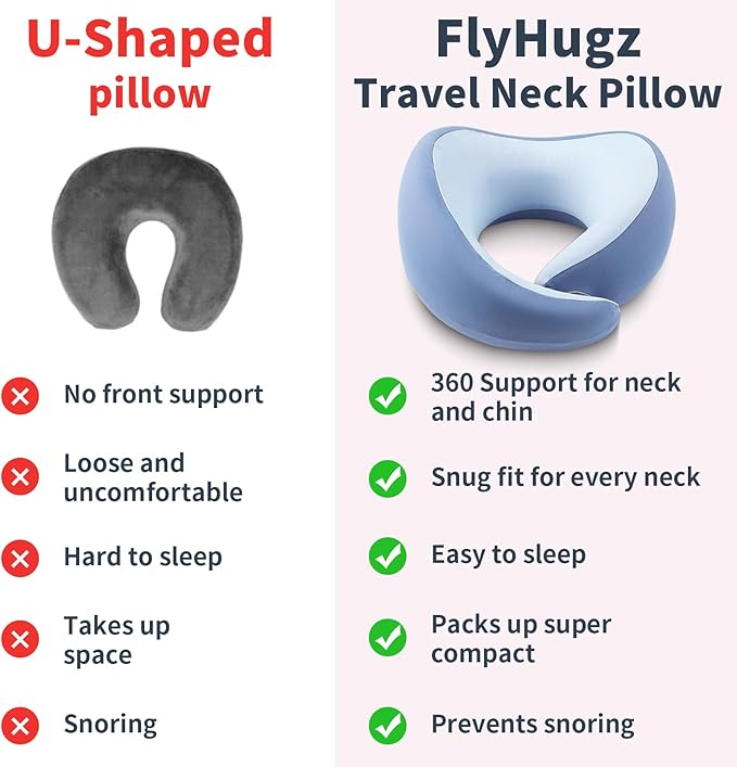 Memory Foam Body Pillow