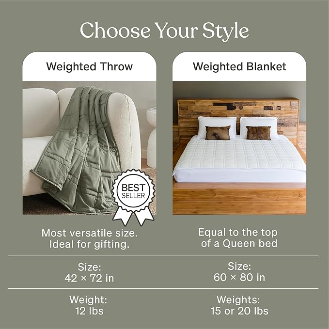 100% Cotton Weighted Blanket
