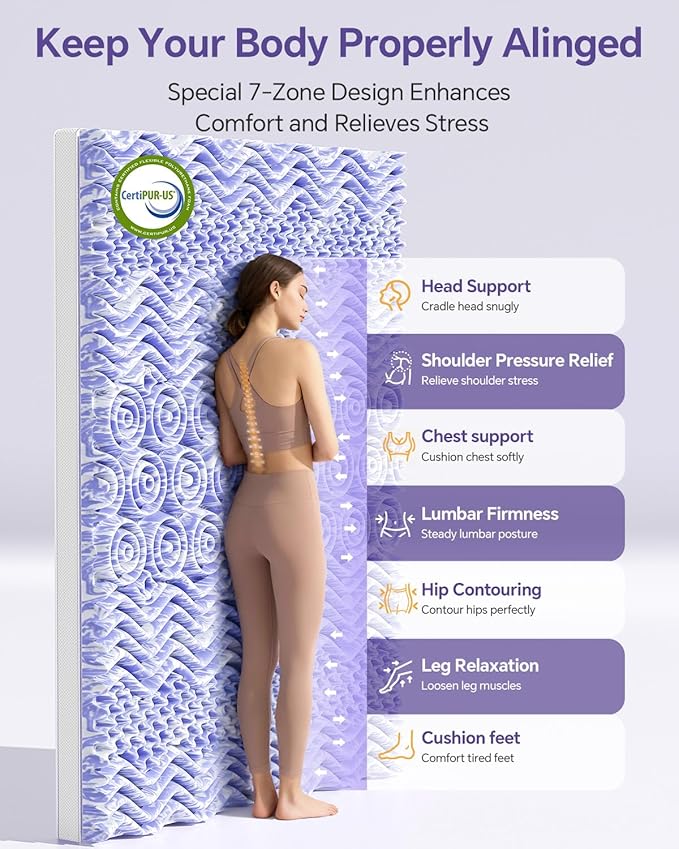 Memory Foam Mattress Topper - Queen