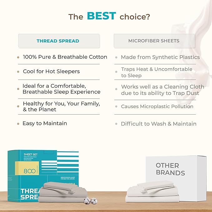 Cooling Bed Sheet Set - King - 16 in Deep Pocket - 4 Piece