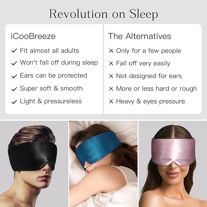 Cooling Sleep Mask