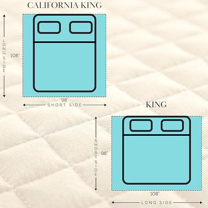 Quilt Set - King