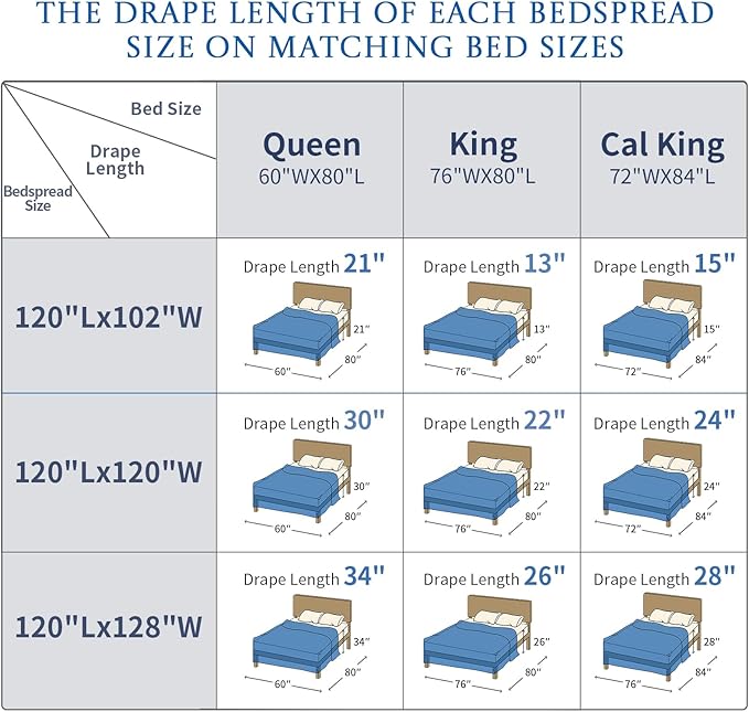 100% Cotton Bedding Set - California King