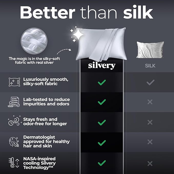 Cooling Pillowcase Set - King - 2 Pack
