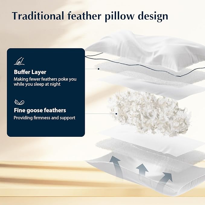 100% Cotton Bed Pillow - Standard - 2 Piece