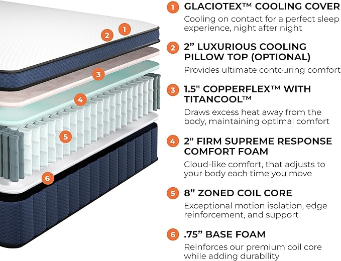 Cooling Mattress - Twin XL